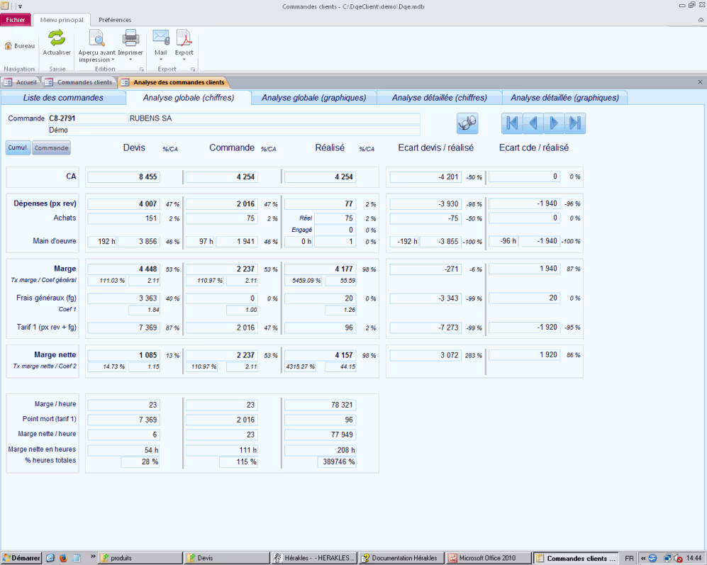 Module Analyse des affaires de l'ERP Herakles 3