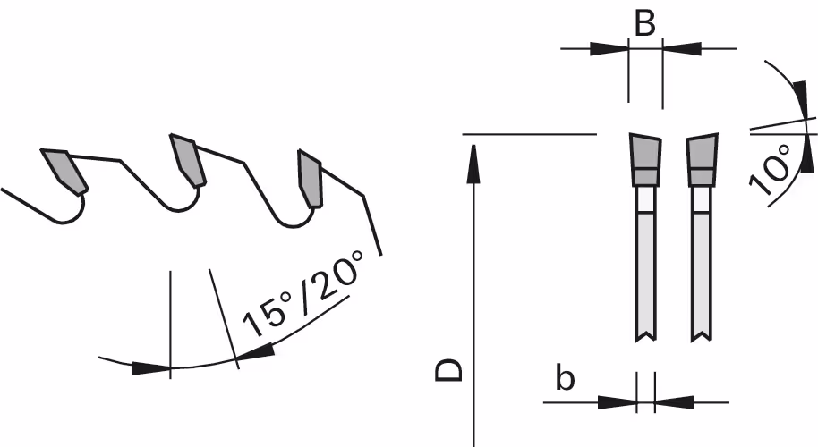 HW ripping saw blades “WS” LEUCO 2