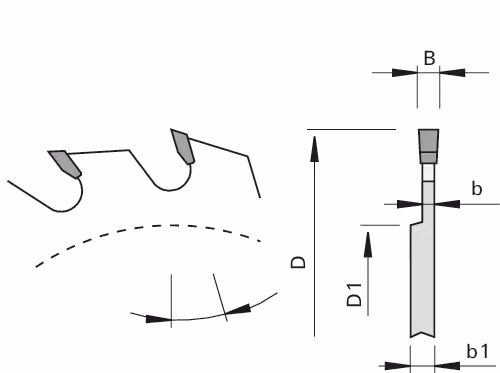 HW segments – for the VPM profiling unit – Linck LEUCO 5