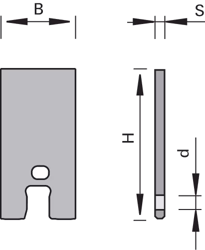 HW UltraProfiler blank inserts LEUCO 3