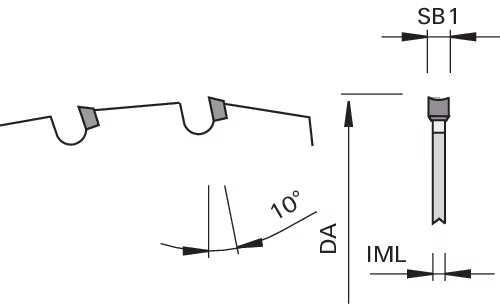 DP sizing saw blades “HR”, nn-System DP flex 3