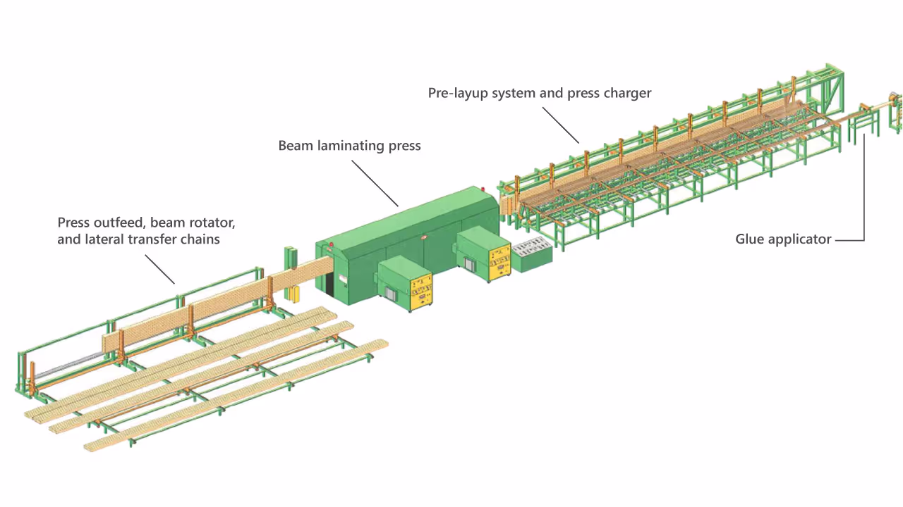 USNR « GluLam » glulam beam lines 2