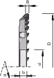 UniTec D CM DP hoggers for the s-System LEUCO Ø 192 mm (RZ/DZ) 2