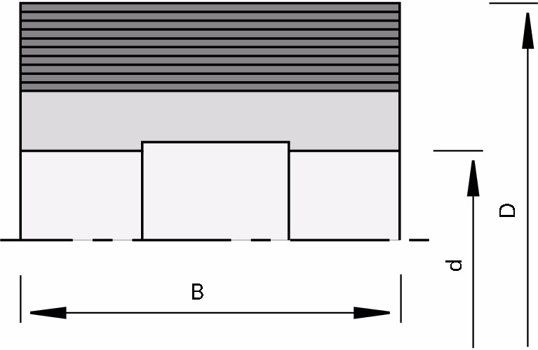 Profiling tool bodies LEUCO 2