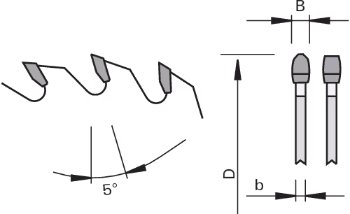 HW sizing saw blades “TR-F K”, anti fingerprint 2