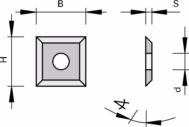 HW profile indexable inserts for tool bodies with, Modula 3