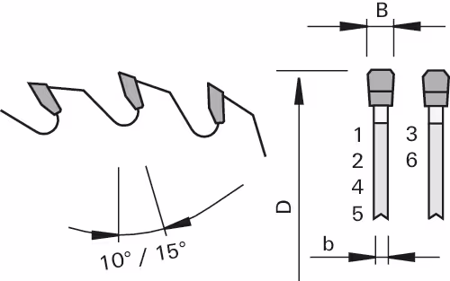 HW panel sizing saw blades LEUCO, Q-Cut “G6” 2