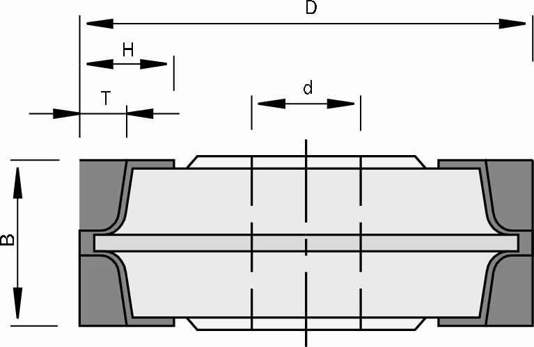 SuperProfiler HW tool bodies (external profiling) LEUCO, MAN 2