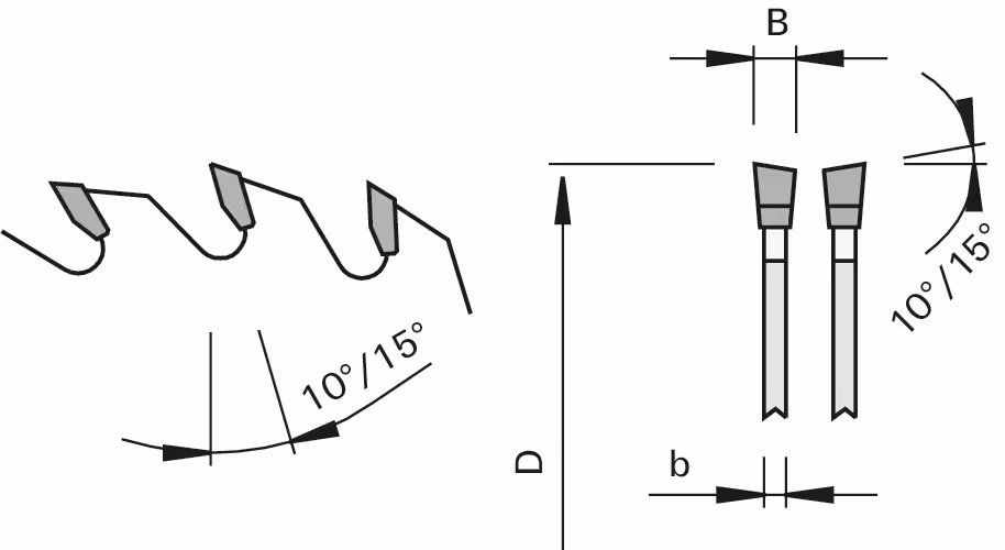 HW panel sizing saw blades LEUCO, U-Cut “WS” 2