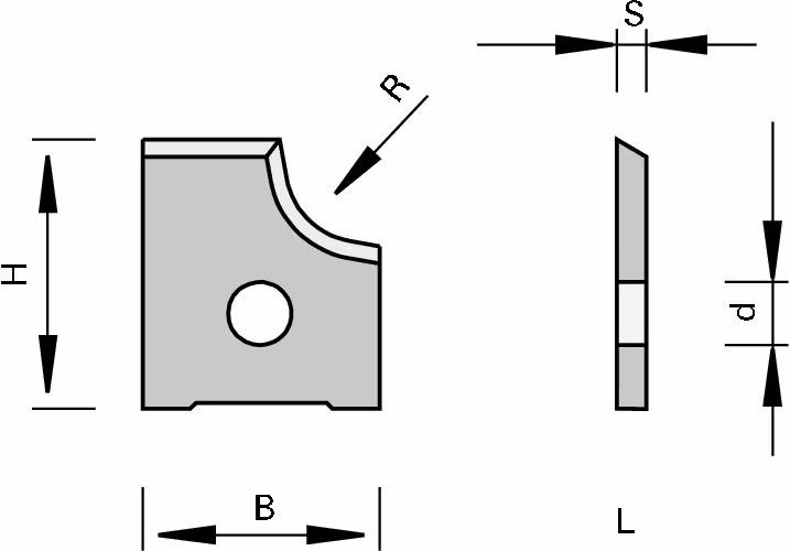 HW indexable rounding inserts with 1 radius LEUCO 2