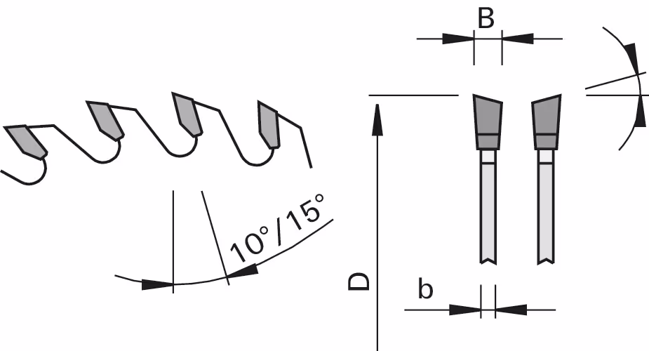 HW sizing saw blades “WS” LEUCO 2