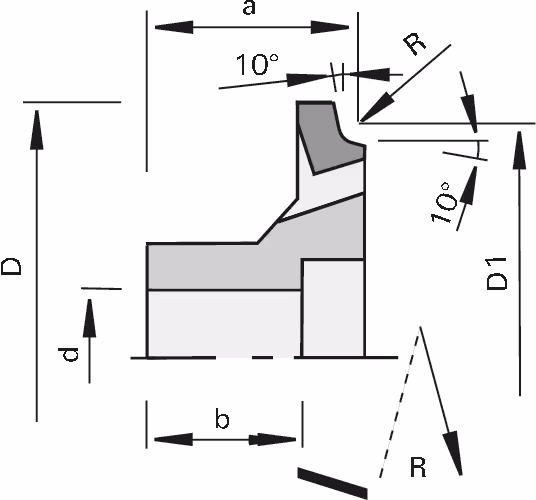 HW edge rounding cutters HW LEUCO, SCM-Stefani Round/K 2