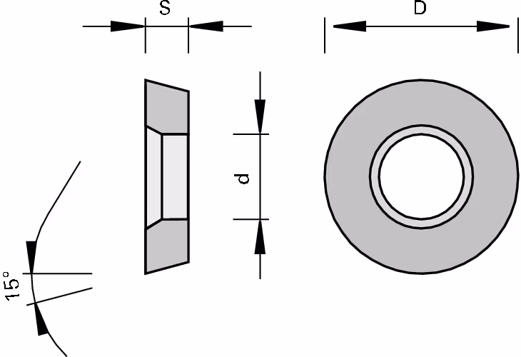 HW round inserts LEUCO 2