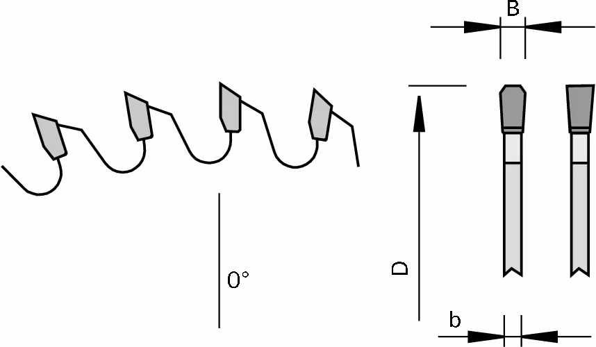 HW crosscut saw blades for non-ferrous metals, version 2 2