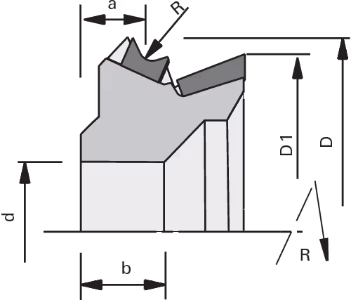 CM DP cutters for rounding and flush trimming the, Profiling cutters 2