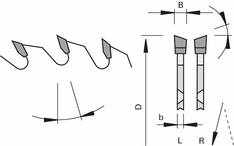 HW saw blades for edge banding machine for the, design 4 2
