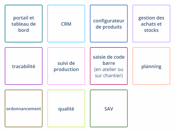 Herakles ERP (GPAO) software – base pack and main features 4