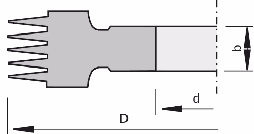 HS mini finger joint cutters LEUCO, Z=4 true 2