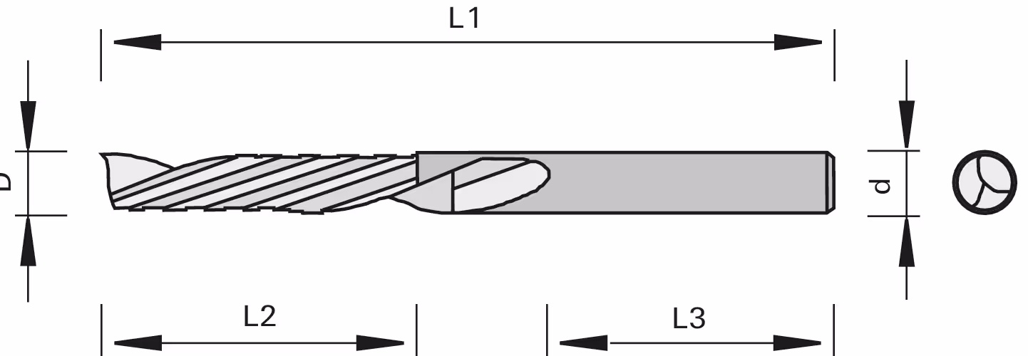 High-performance solid carbide shank cutters, version 2 2