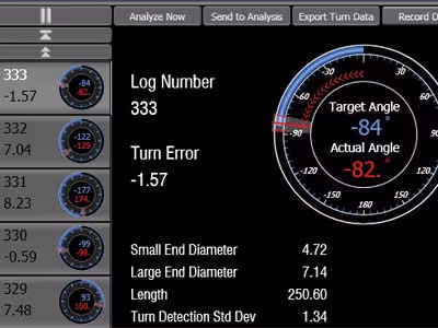 Precise geometric log rotation system 2