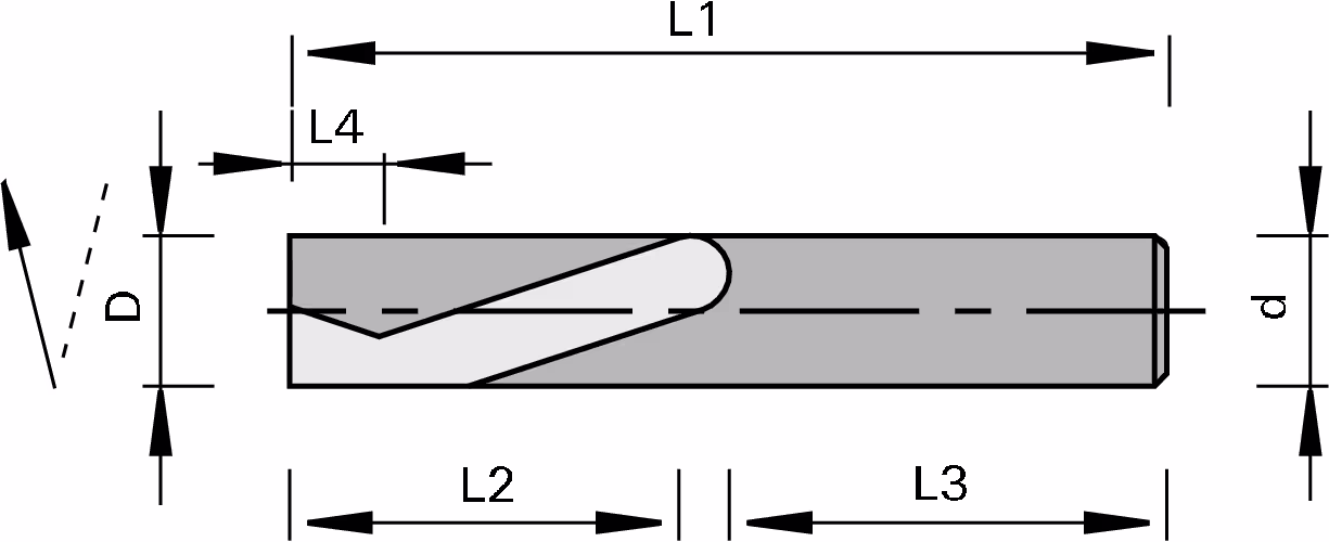 VHW finishing cutters, positive/negative helix with axial angle 2