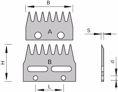 Outil de profilage Racleurs de copeaux HW LEUCO - IMA 2