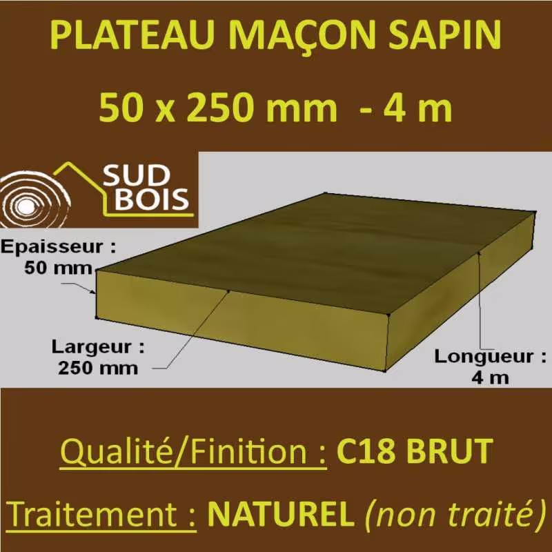 Builder's Board 50x250mm Fir / Spruce Sawn Natural 4m 2