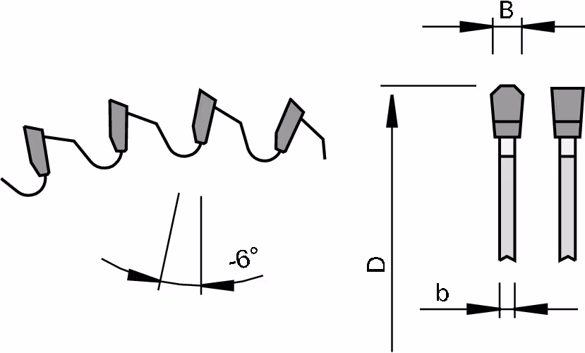 HW crosscut saw blades for non-ferrous metals, version 3 2