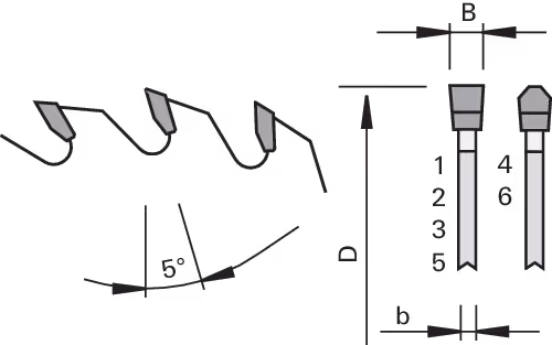 HW sizing saw blades LEUCO, LowNoise “DA-F DU” 5