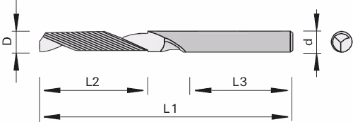 High-performance solid carbide VHW shank cutters for 3