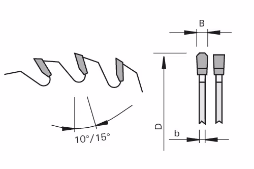 HW panel sizing saw blades LEUCO, U-Cut max “TR-F” 2