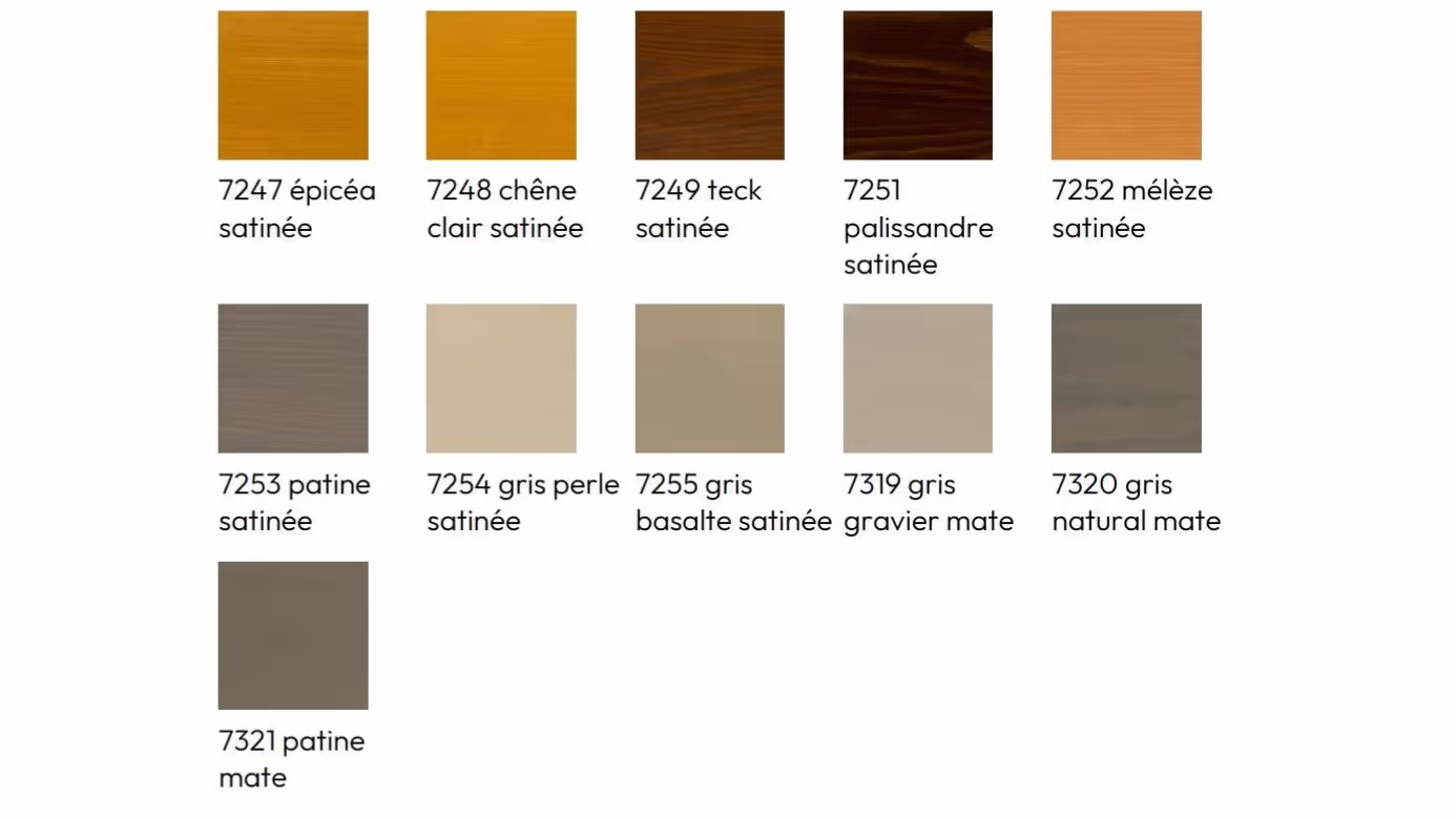 Penetrating Wood Finish for Facades and Gardens 2