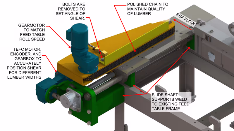 USNR planer travelling shear assembly 2