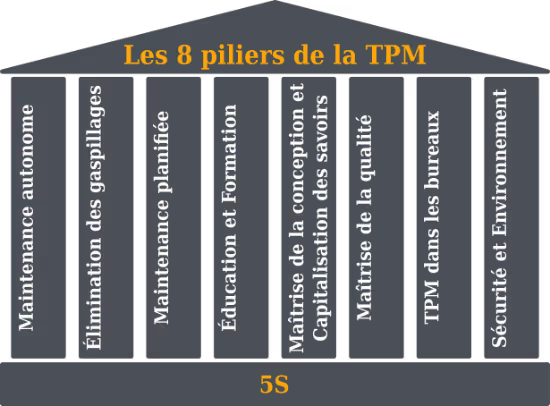 Module GMAO SAV et interventions de l'ERP Herakles 2