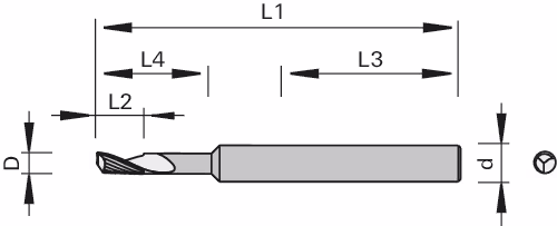 High-performance solid carbide VHW shank cutters for 2