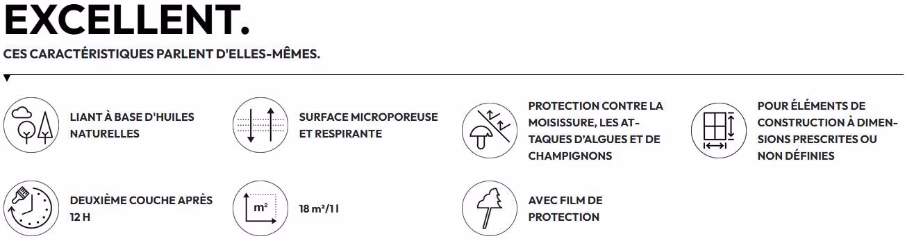 UV Protective Oil Extra 2