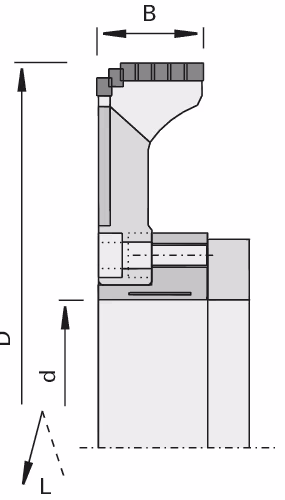 Compact DP hogger, on special flange 35 double key 189750 4