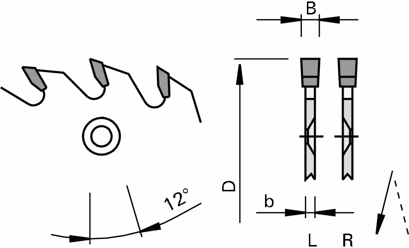 HW sizing saw blades for segmented hoggers 2