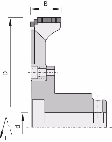 Compact DP hogger, on special flange 35 double key 189750 2