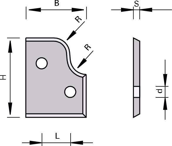 HW profile indexable inserts for profile tool bodies and 5