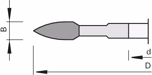 HW resin pocket cutters LEUCO 2