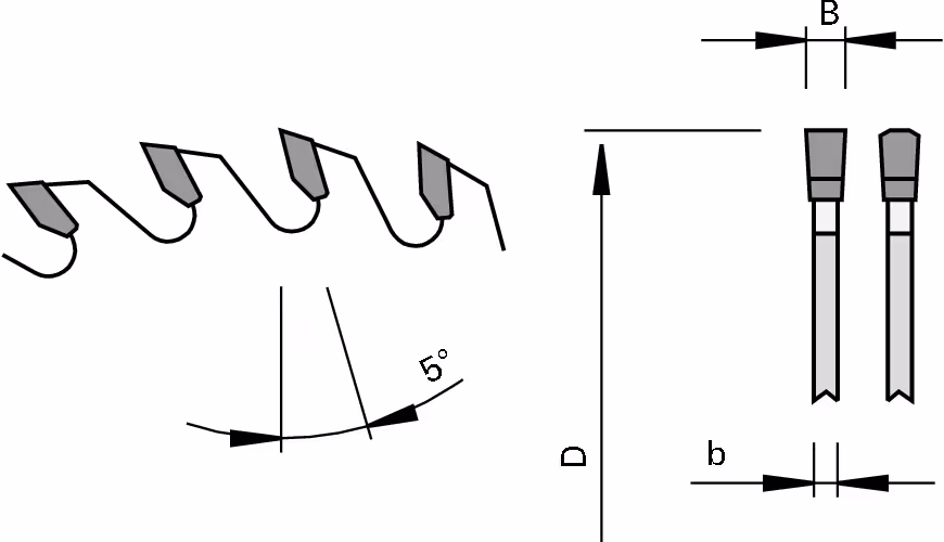 HW sizing saw blades “TR-F”, 5° rake angle 2