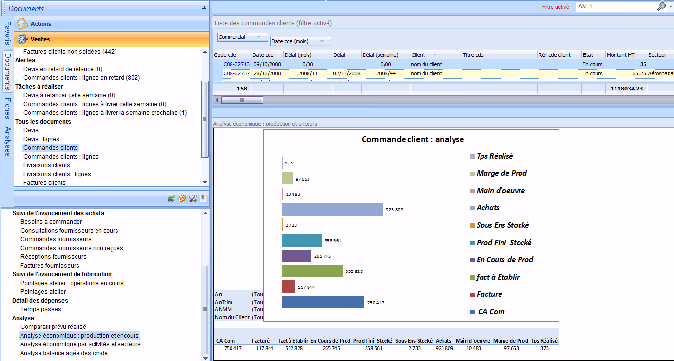 Module Analyse des affaires de l'ERP Herakles 2