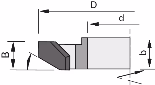 HW one-piece rounding cutters LEUCO, IMA (BIMA) 2