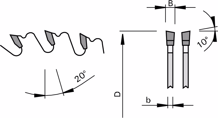 HW ripping saw blades with chip limiters 2