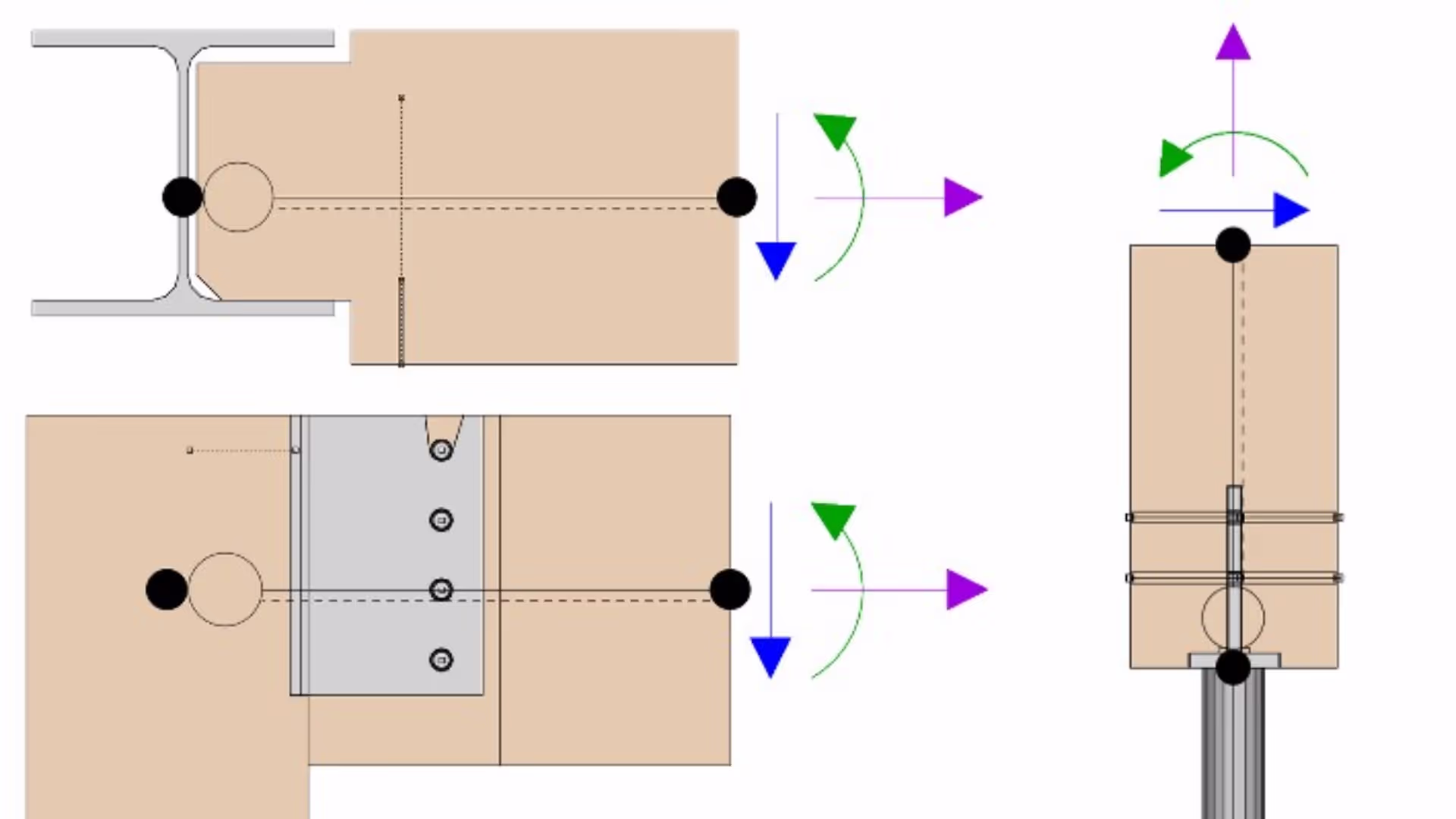 DC-Statik Basic / Dimensionnement d’éléments de plancher, toit et poteau