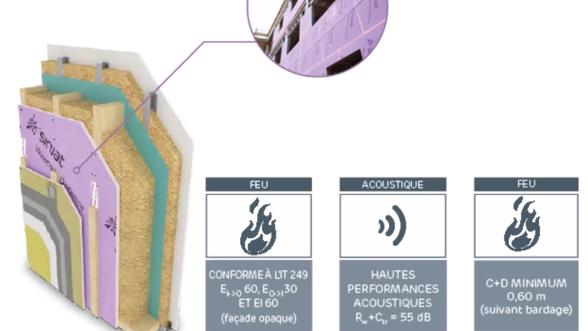 Panneau Weather Defence™ BD20